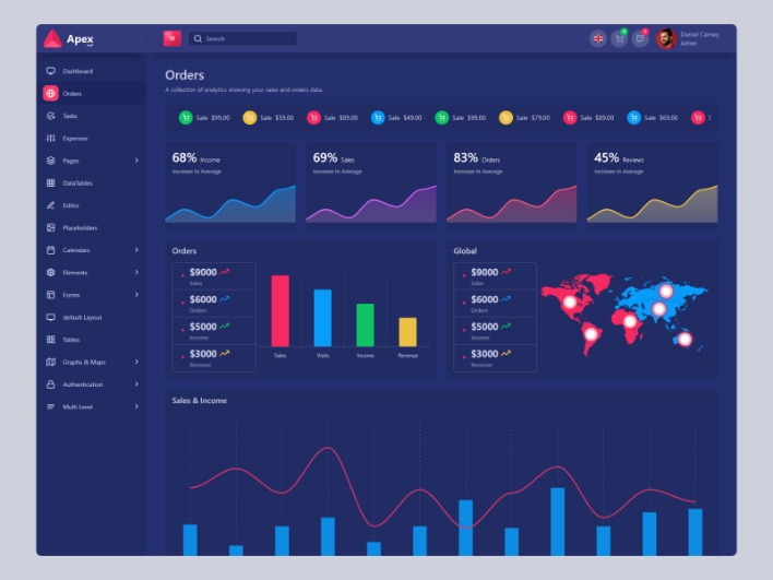 dark web app