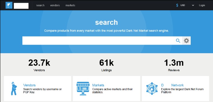 best darknet market for counterfeit