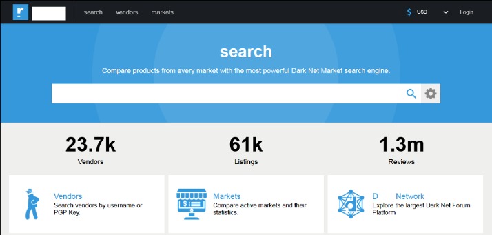 buy darknet market email address